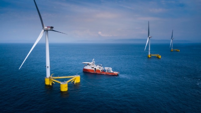 WavEC Offshore Renewables